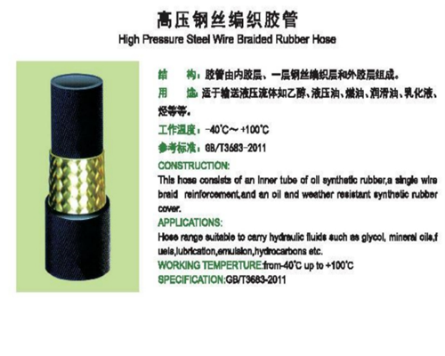高压胶管